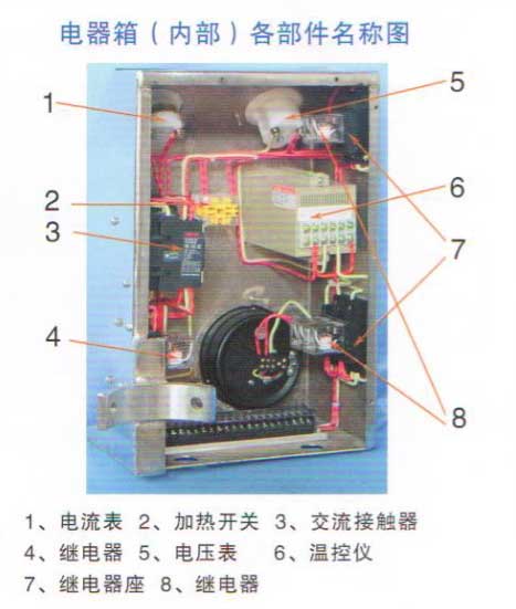 超大型液壓榨油機 超大型液壓榨油機